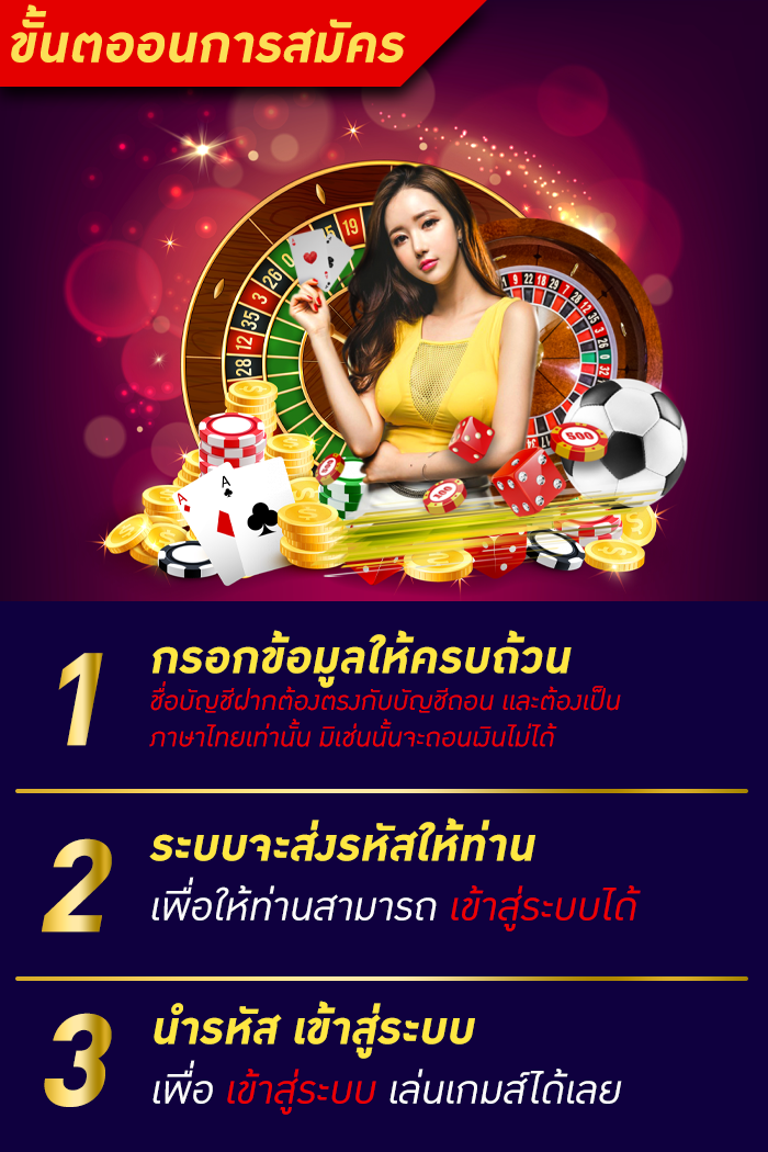 ขั้นตอนการสมัคร